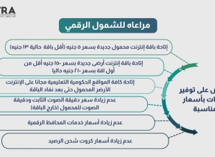 القومي للاتصالات يتيح باقات جديدة للشمول الرقمي ويحرك أسعار بعض الخدمات 